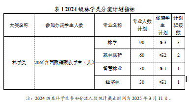 微信图片_20250321163720
