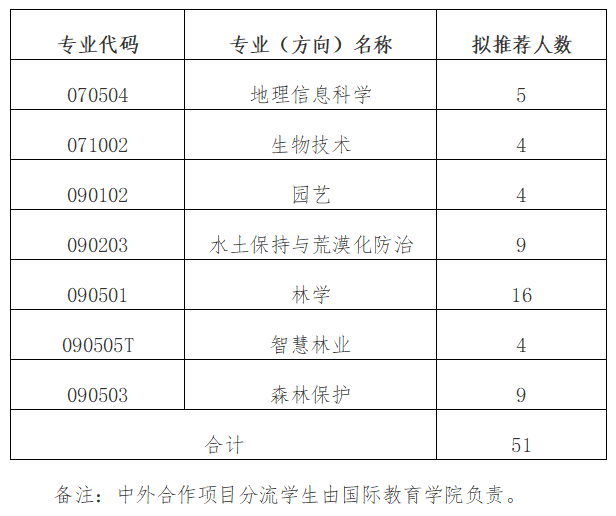 QQ图片20250903195123
